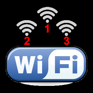 Android Wi-Fi priority