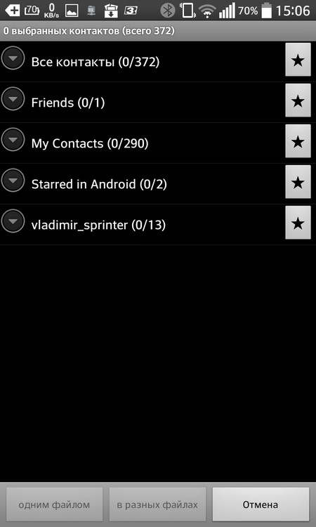 A List of Contacts