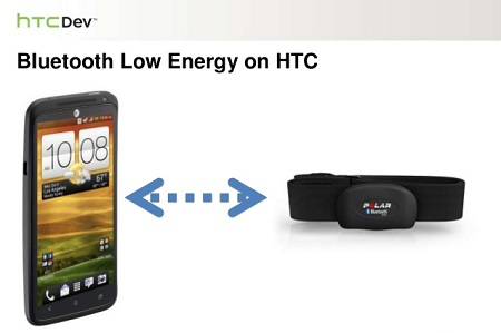HTC Bluetooth low energy