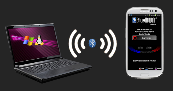 From PC to Android via Bluetooth